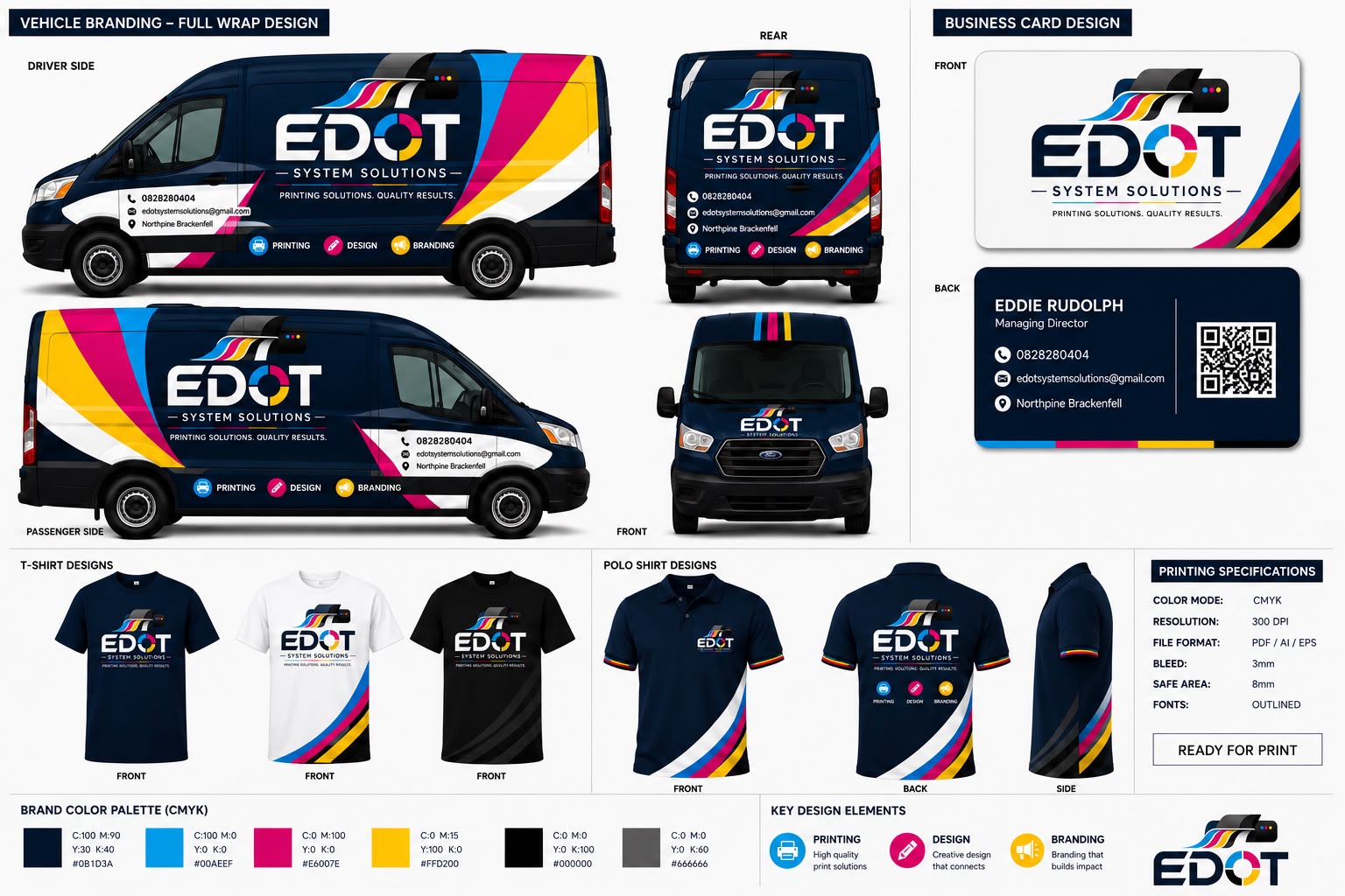EDOT Printing Showcase